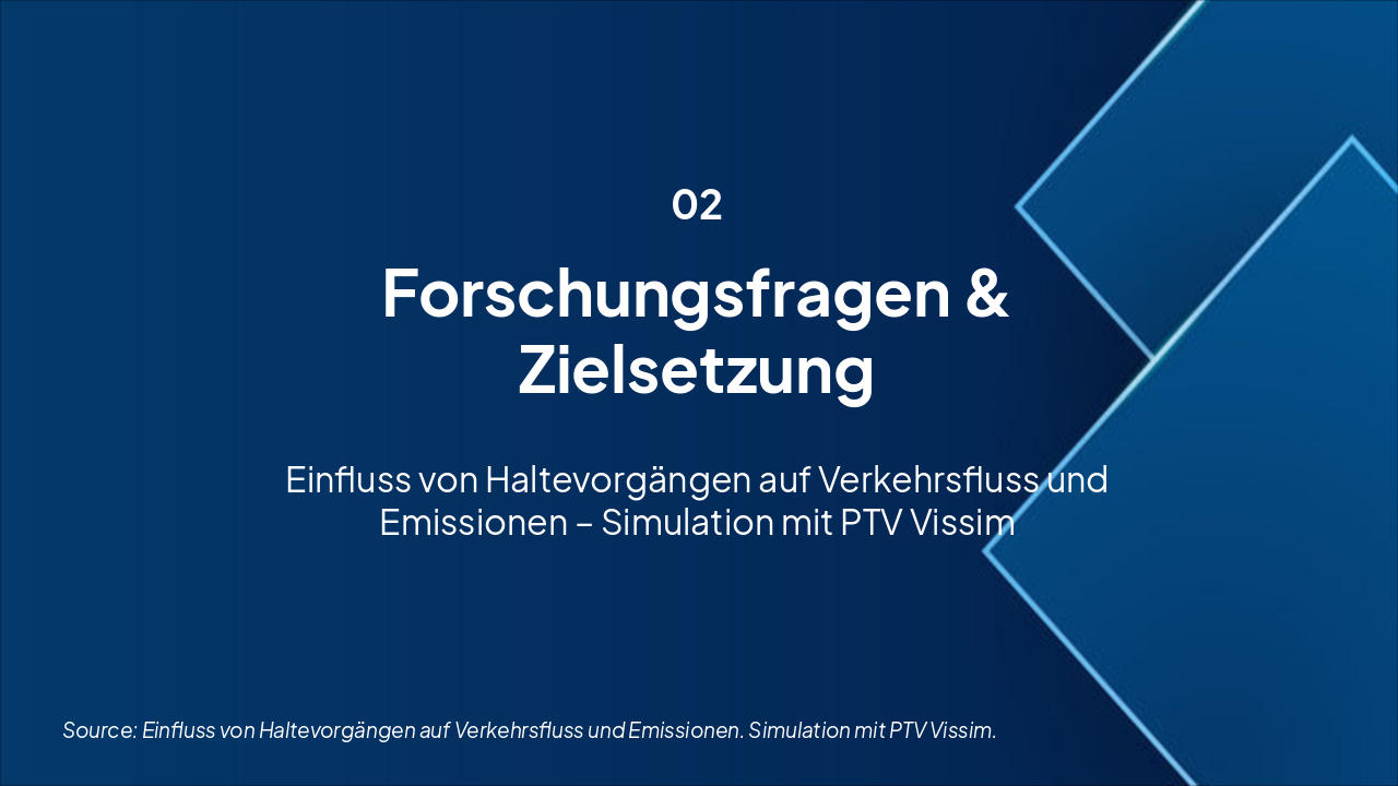 Slide 3 - Forschungsfragen & Zielsetzung