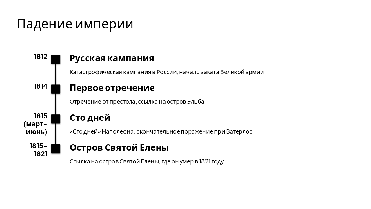 Slide 6 - Падение империи