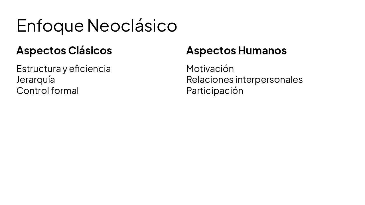 Slide 7 - Enfoque Neoclásico