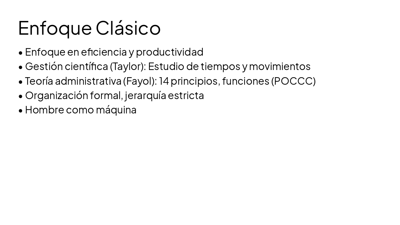 Slide 4 - Enfoque Clásico