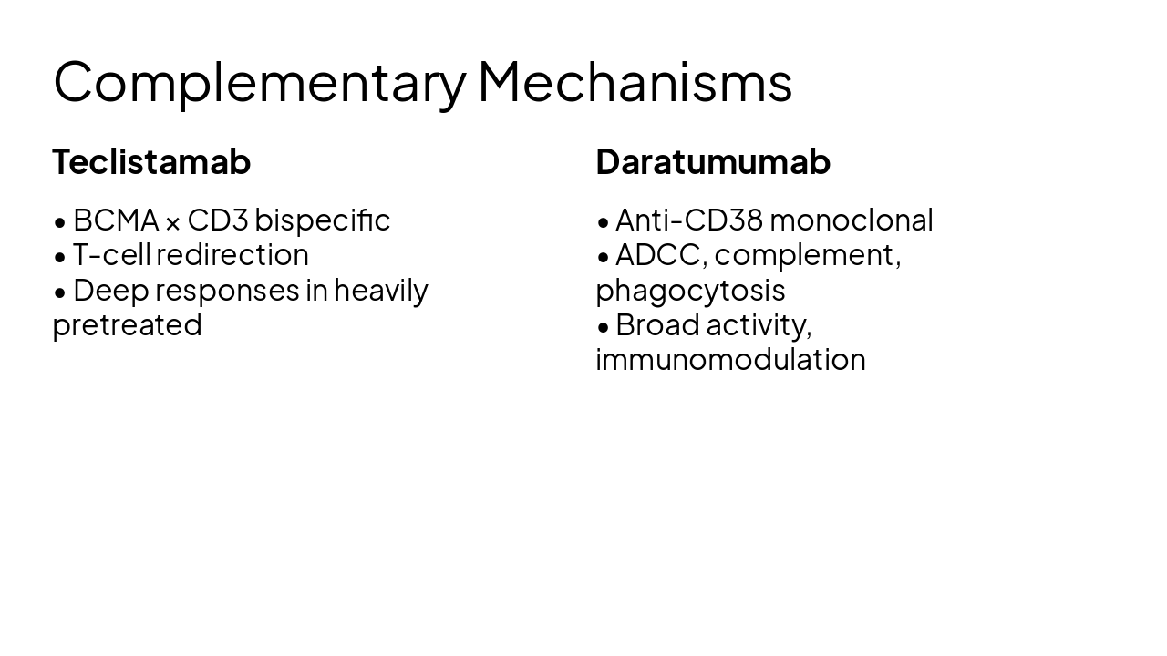 Slide 10 - Complementary Mechanisms