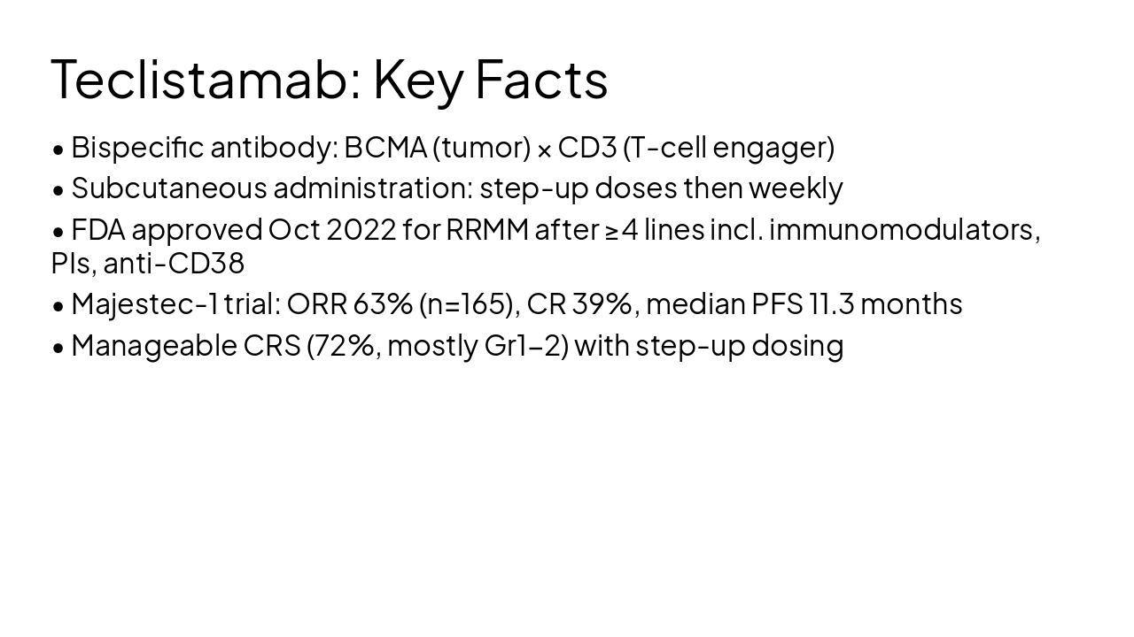 Slide 5 - Teclistamab: Key Facts