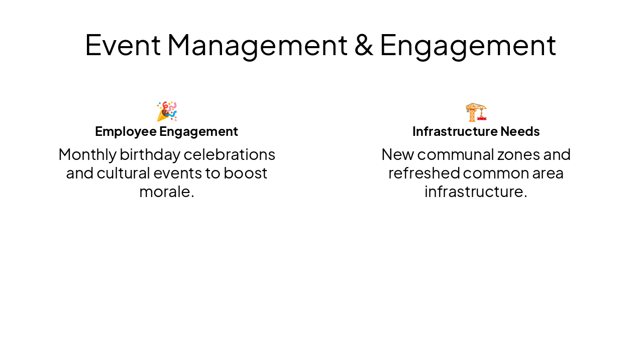 Slide 4 - Event Management & Engagement