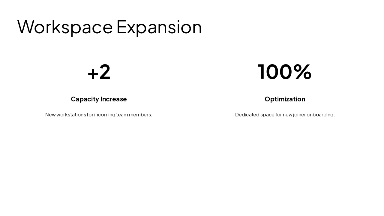 Slide 7 - Workspace Expansion