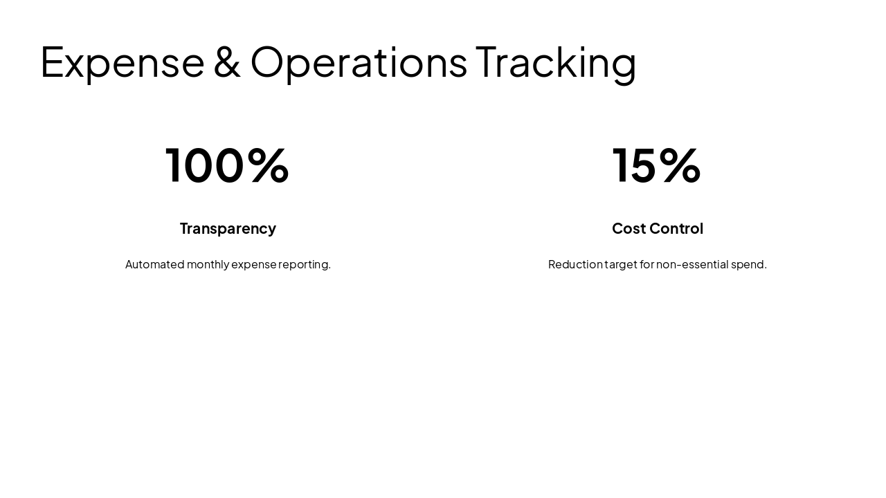 Slide 10 - Expense & Operations Tracking