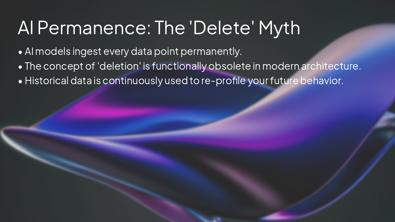Slide 6 - AI Permanence: The 'Delete' Myth