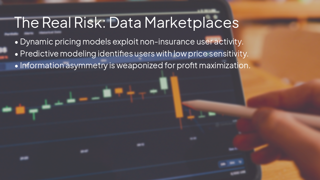 Slide 10 - The Real Risk: Data Marketplaces