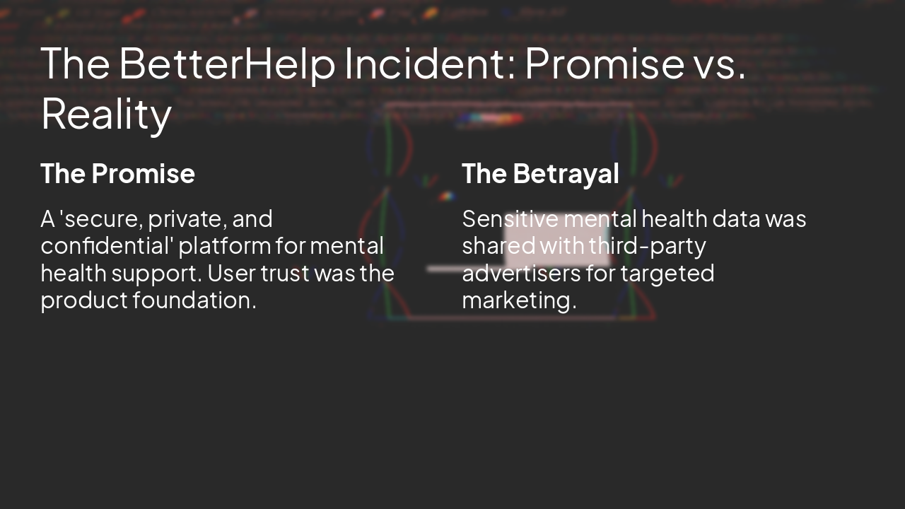 Slide 8 - The BetterHelp Incident: Promise vs. Reality