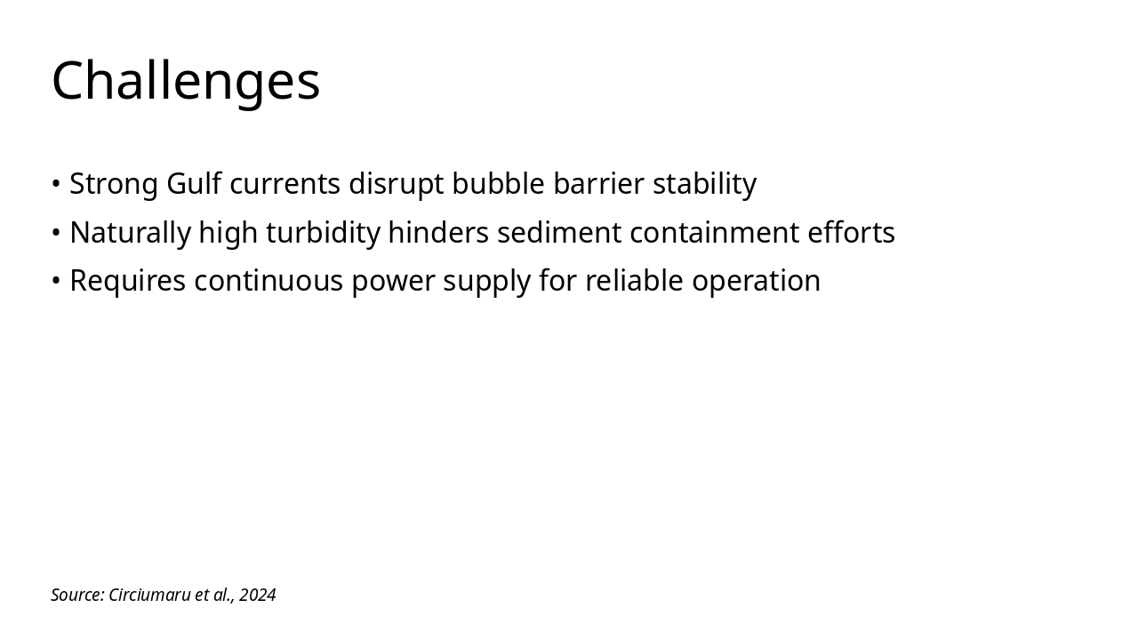 Slide 7 - Challenges