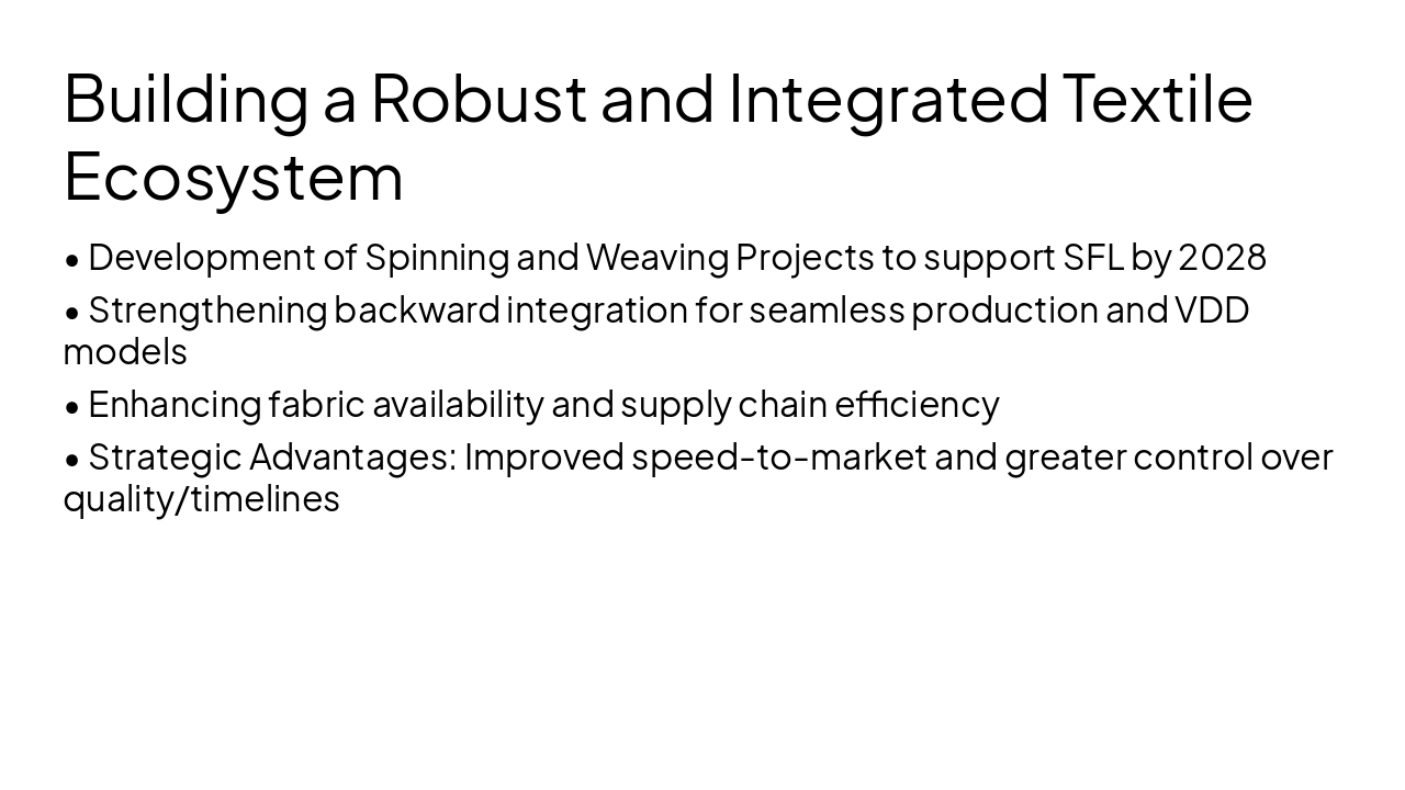 Slide 6 - Building a Robust and Integrated Textile Ecosystem