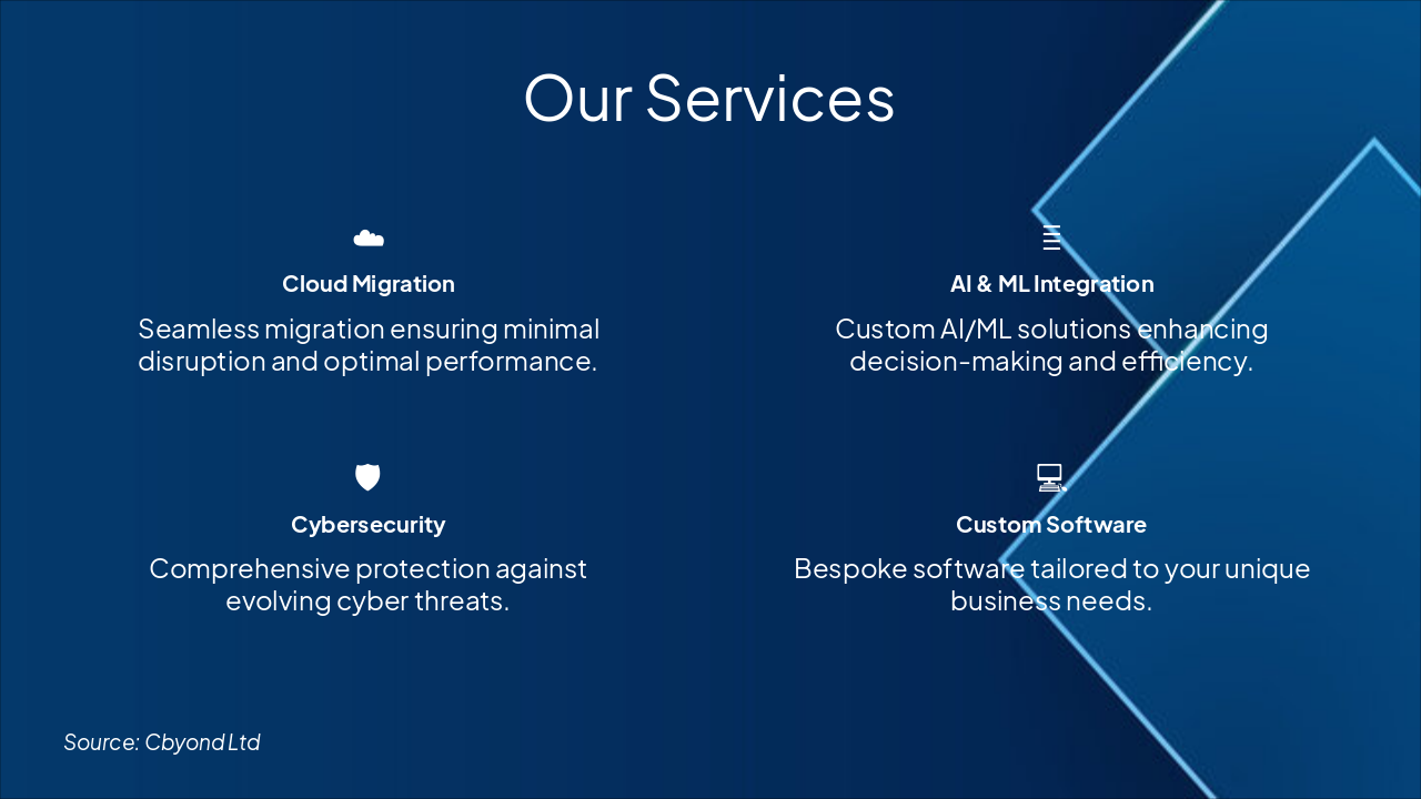 Slide 3 - Our Services