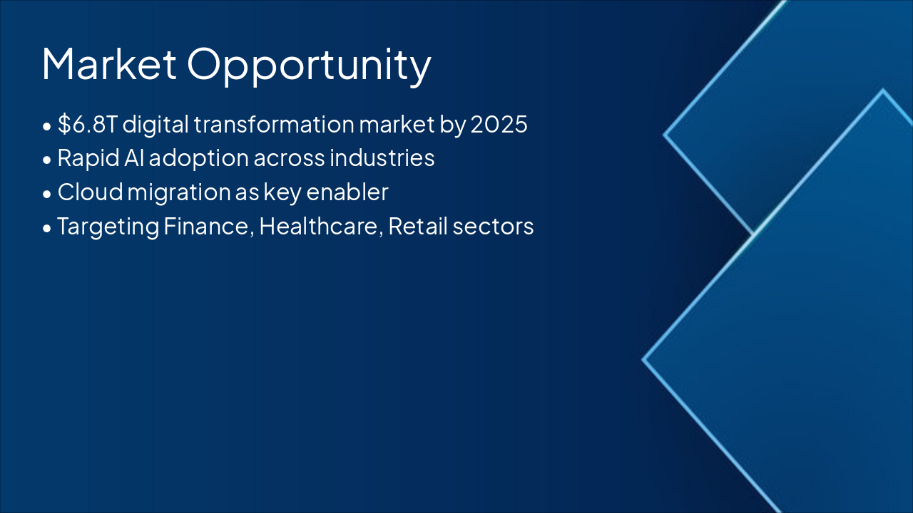 Slide 4 - Market Opportunity