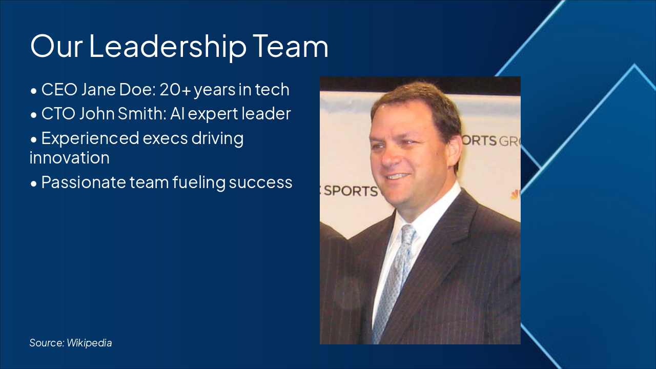 Slide 7 - Our Leadership Team