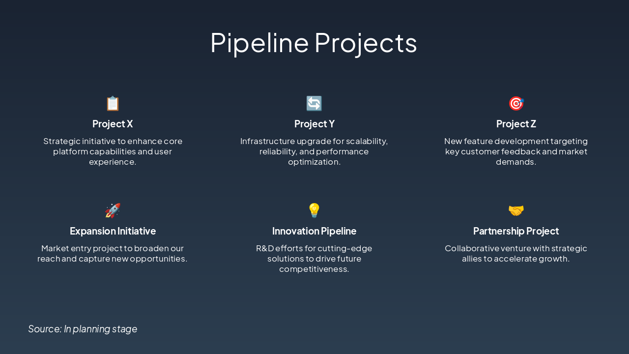 Slide 6 - Pipeline Projects