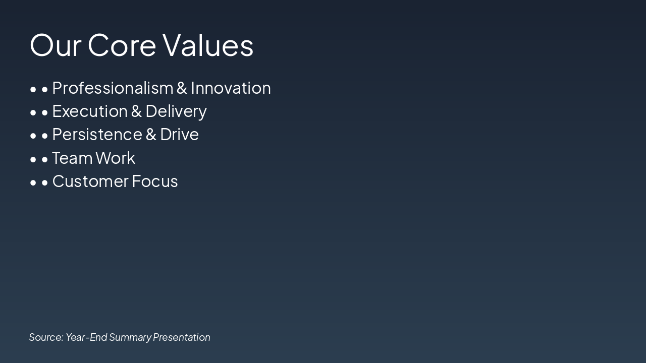 Slide 2 - Our Core Values