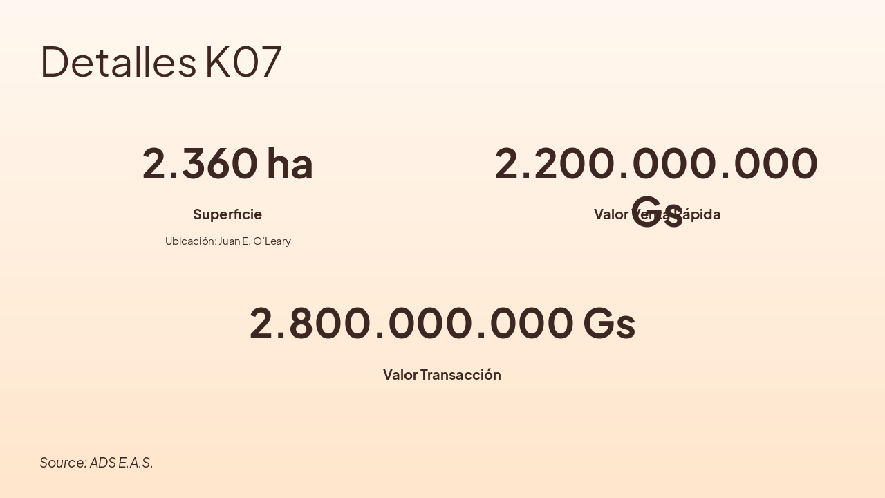 Slide 6 - Detalles K07