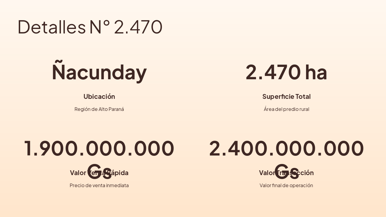 Slide 10 - Detalles N° 2.470