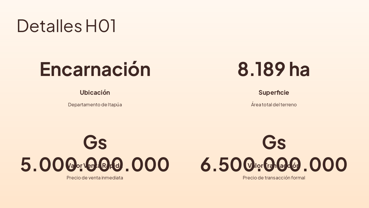 Slide 4 - Detalles H01