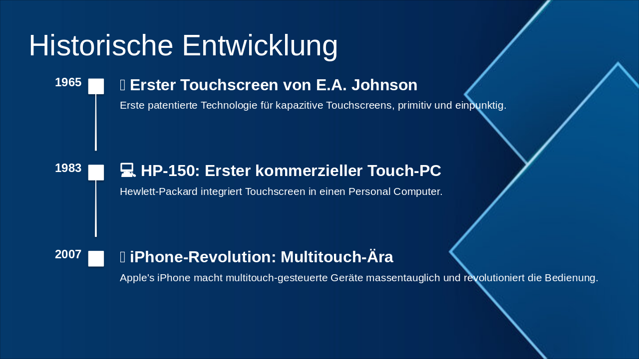 Slide 3 - Historische Entwicklung