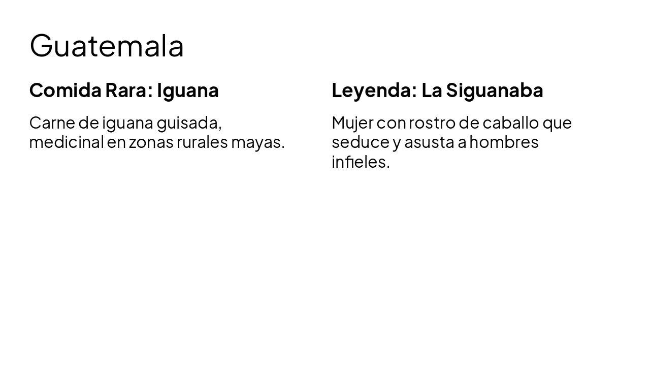 Slide 13 - Guatemala