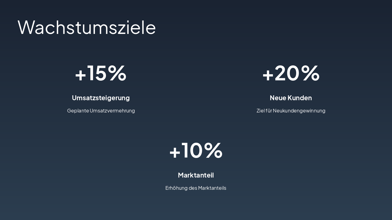 Slide 7 - Wachstumsziele