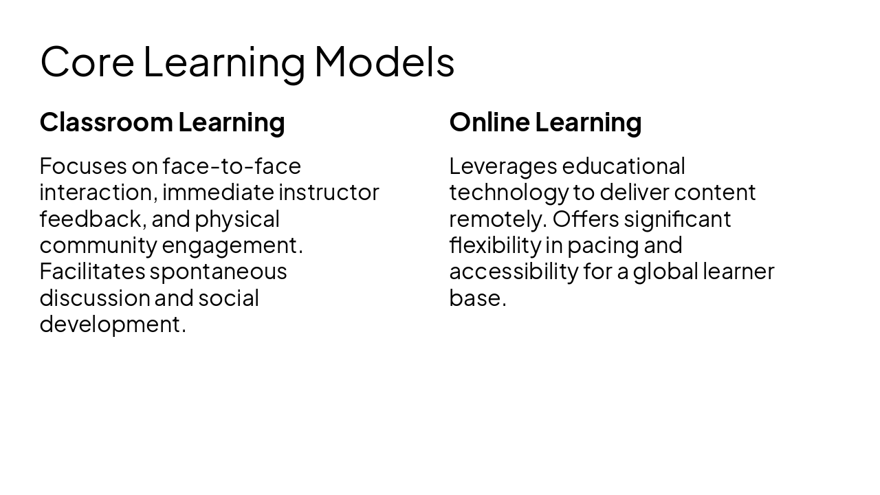 Slide 4 - Core Learning Models