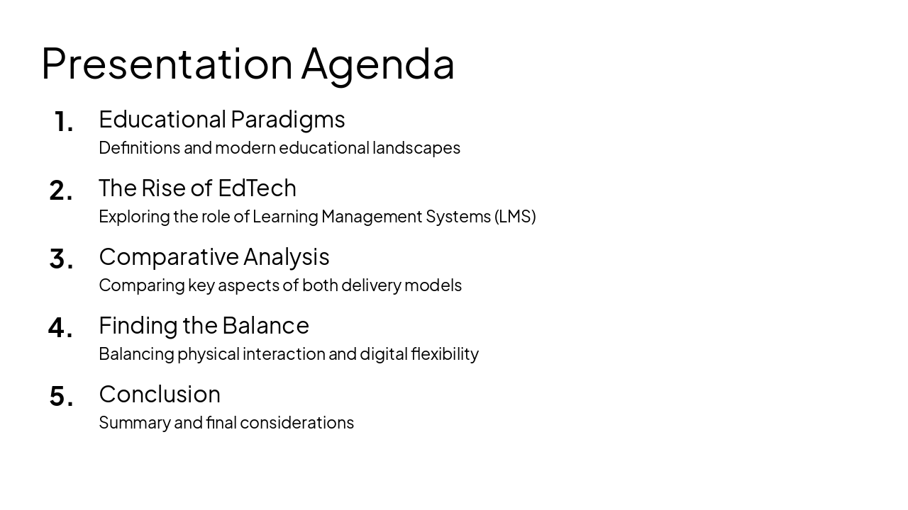 Slide 2 - Presentation Agenda
