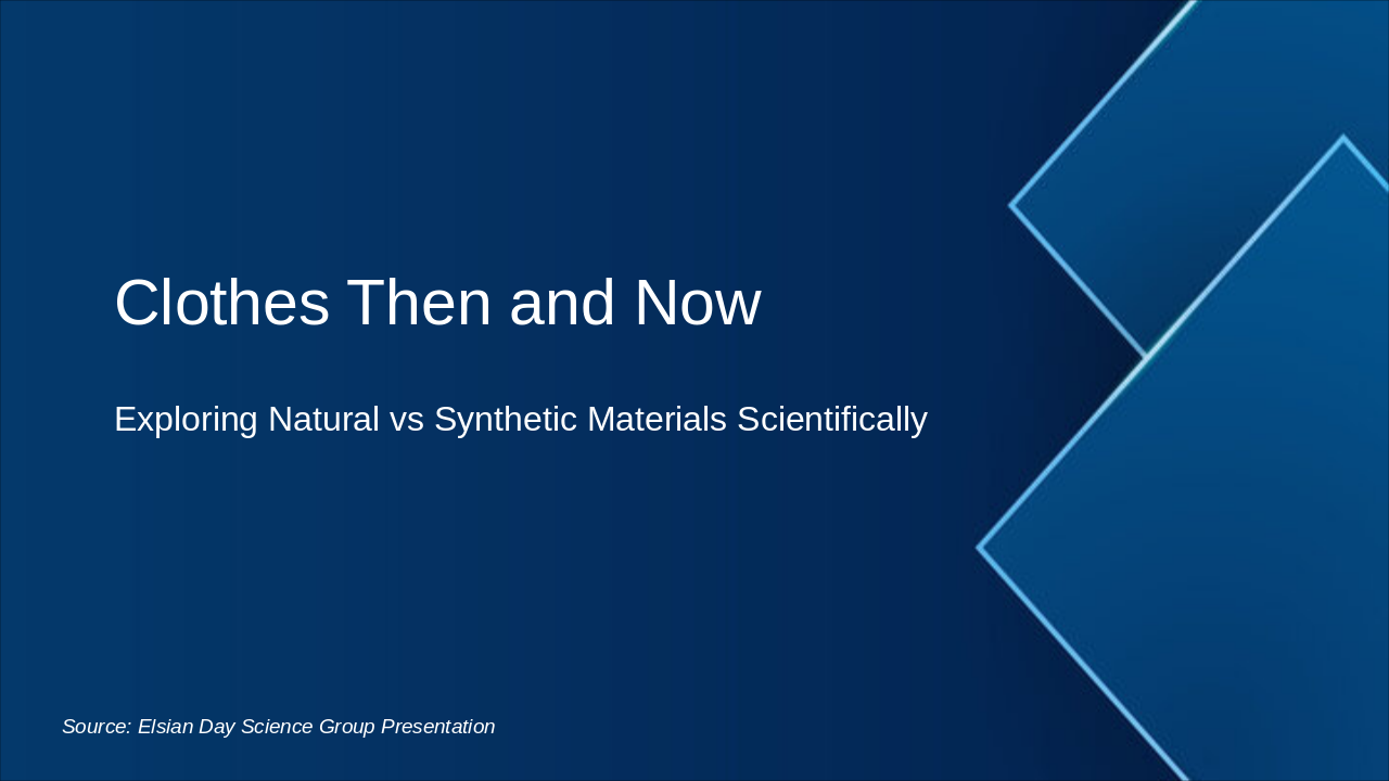 Clothes Then & Now: Science Evolution (32 chars)