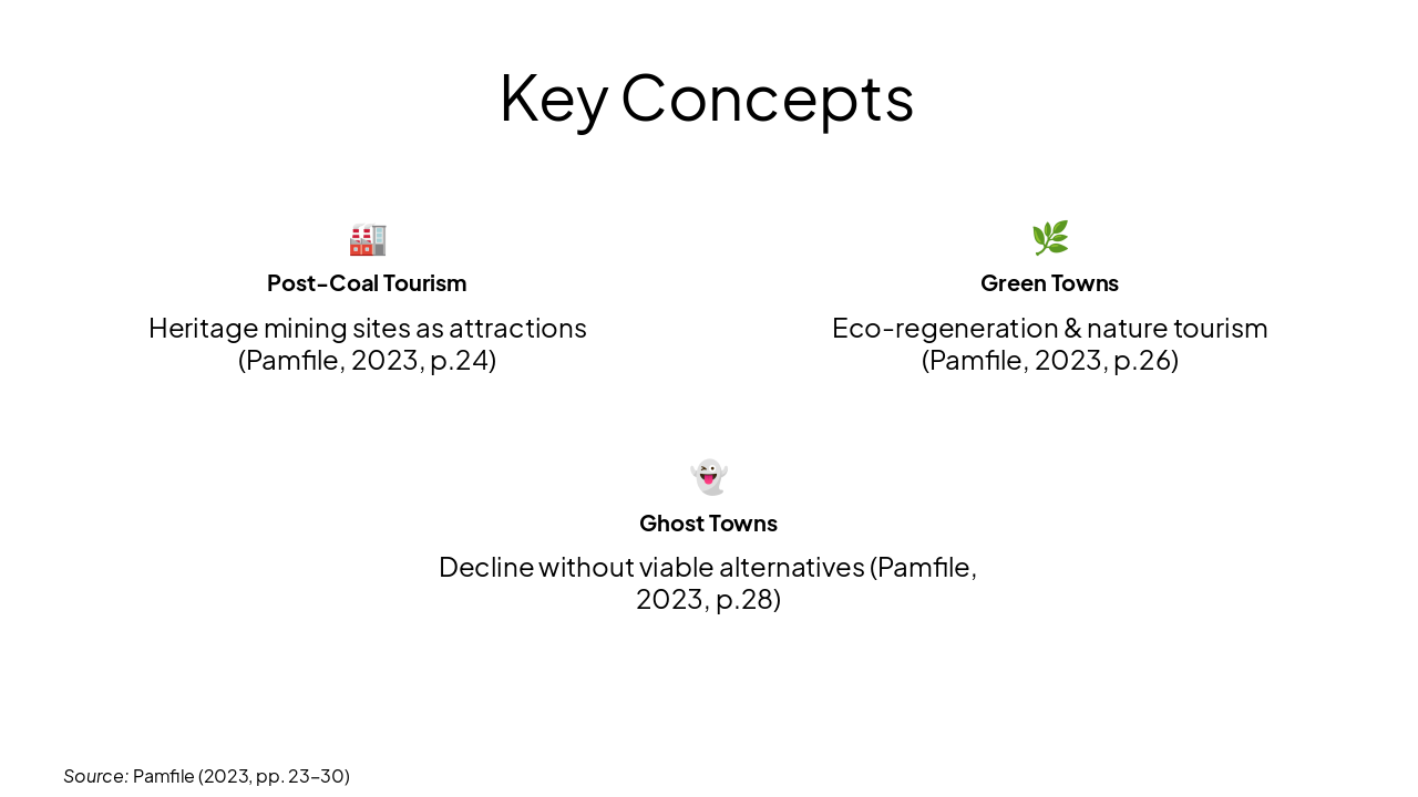 Slide 6 - Key Concepts
