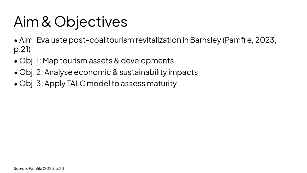 Slide 4 - Aim & Objectives