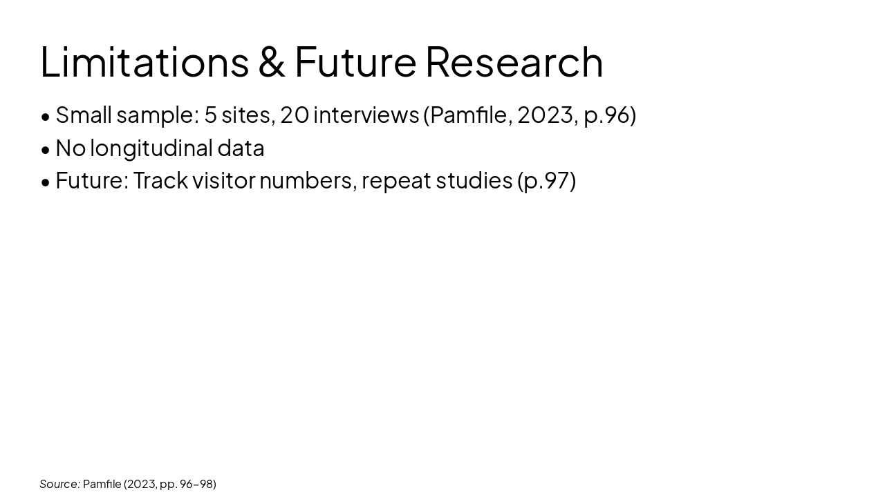 Slide 14 - Limitations & Future Research