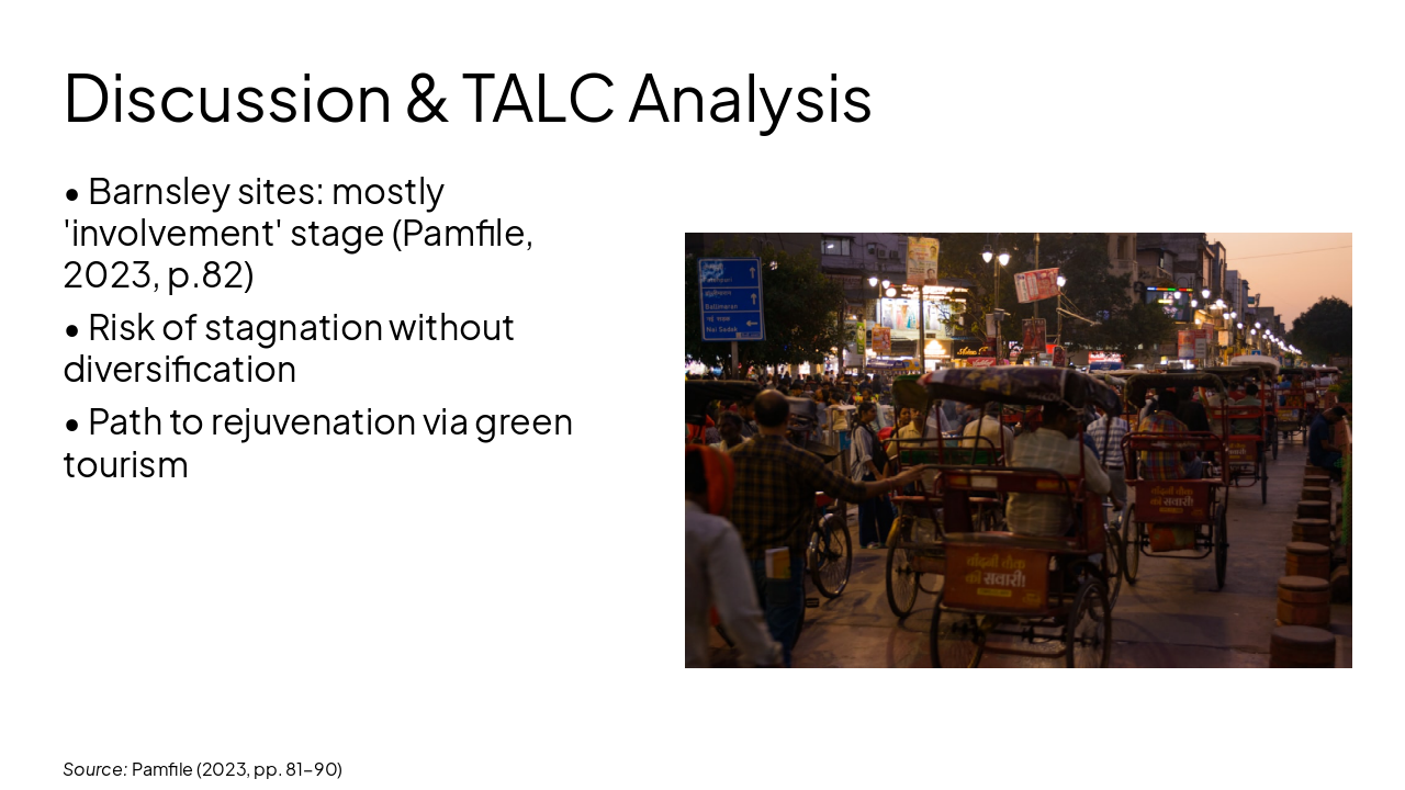 Slide 12 - Discussion & TALC Analysis