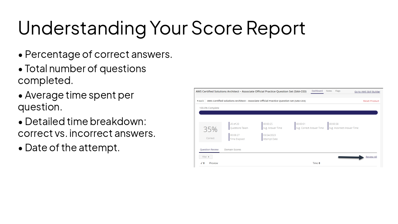 Slide 9 - Understanding Your Score Report