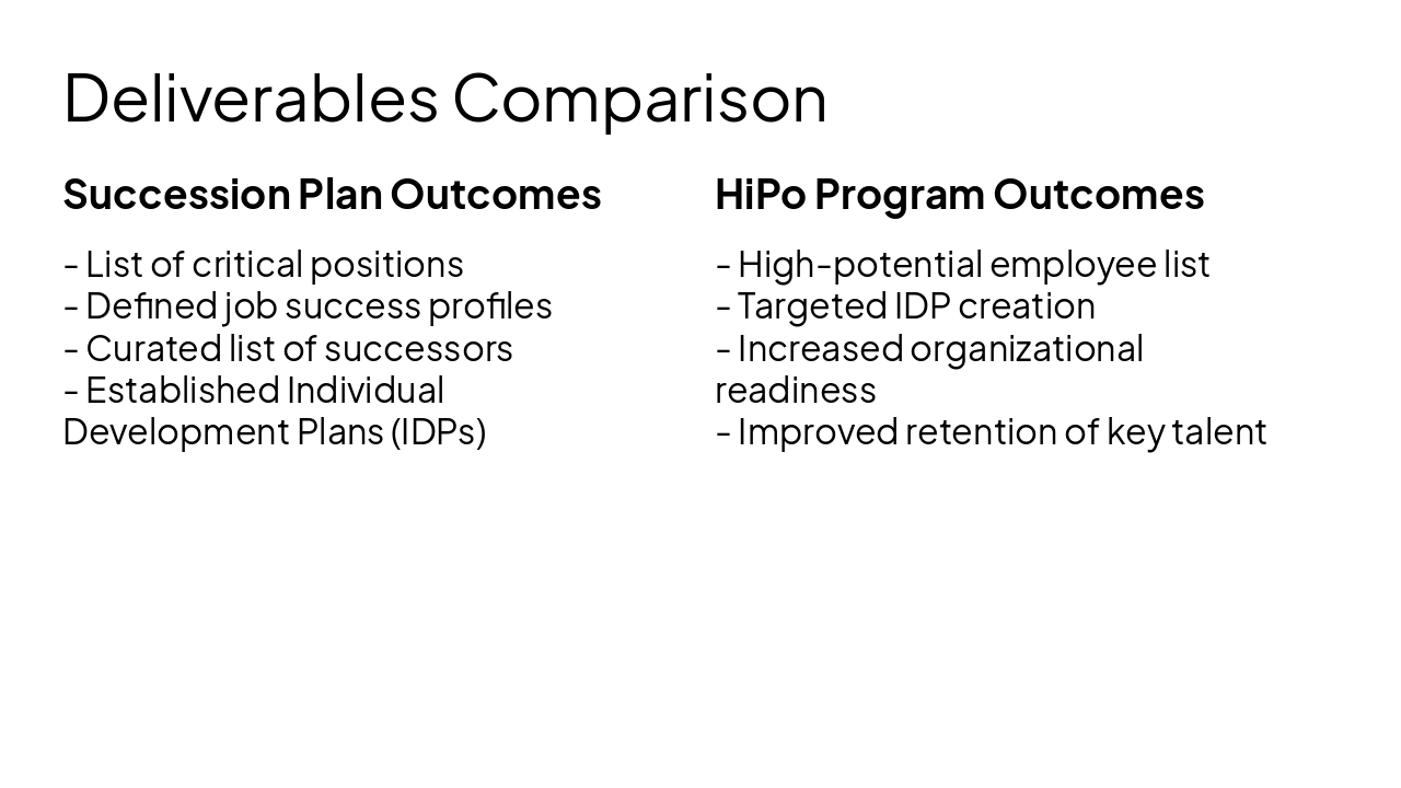 Slide 8 - Deliverables Comparison