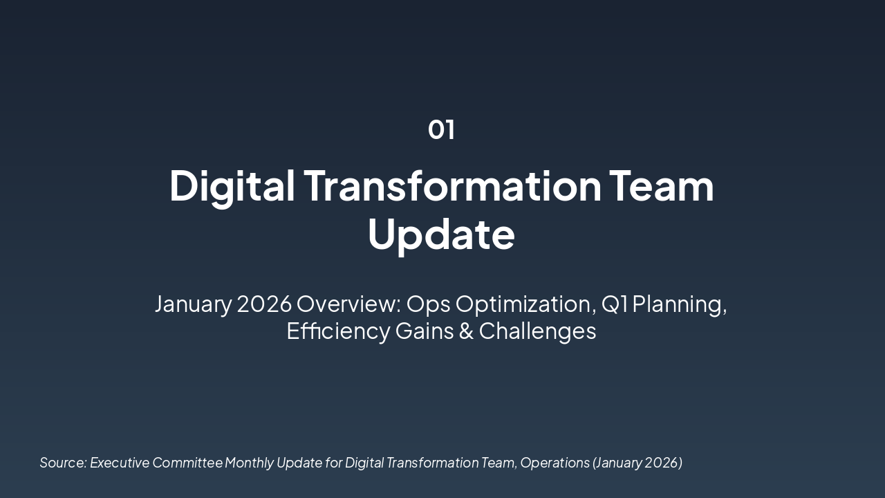 Jan 2026 Digital Ops Update