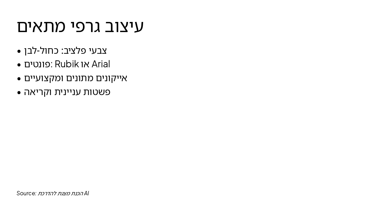 Slide 5 - עיצוב גרפי מתאים