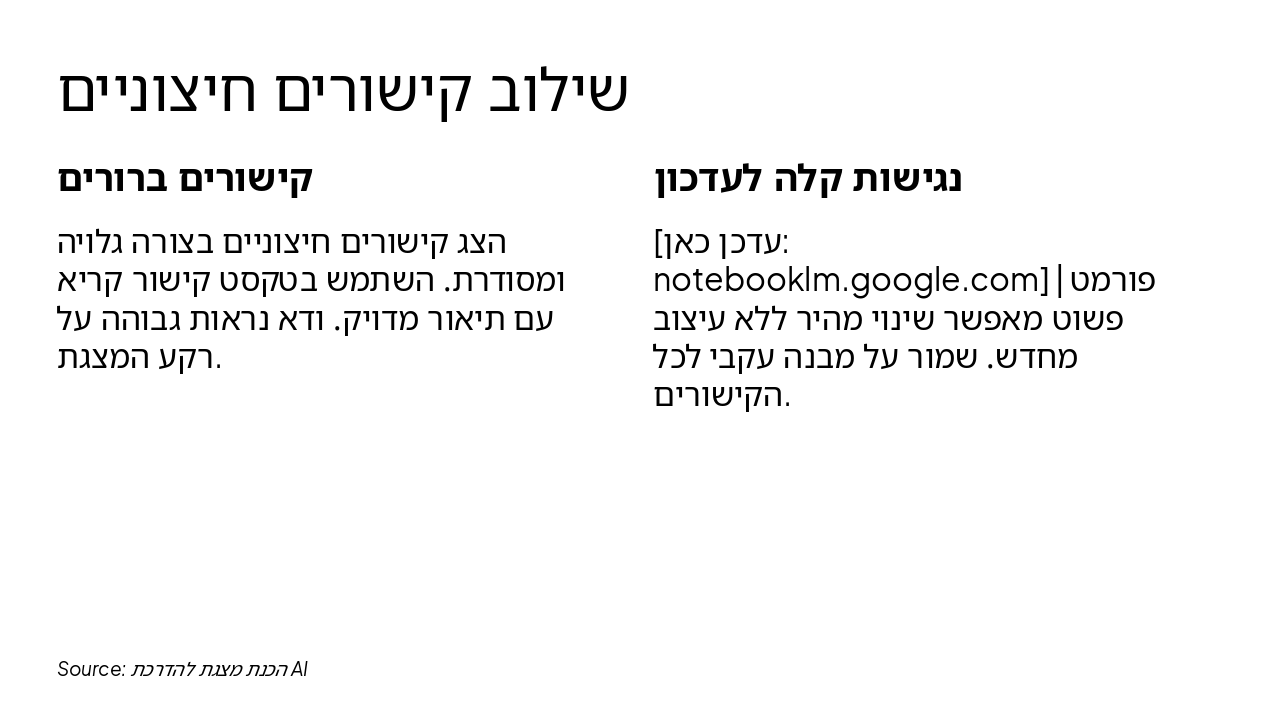 Slide 6 - שילוב קישורים חיצוניים