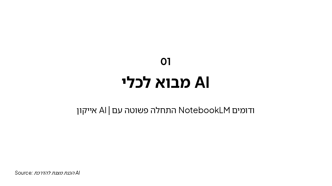 Slide 3 - מבוא לכלי AI