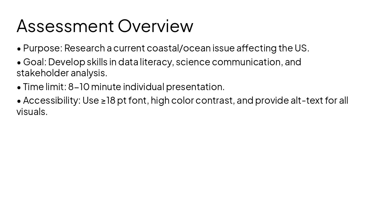 Slide 3 - Assessment Overview