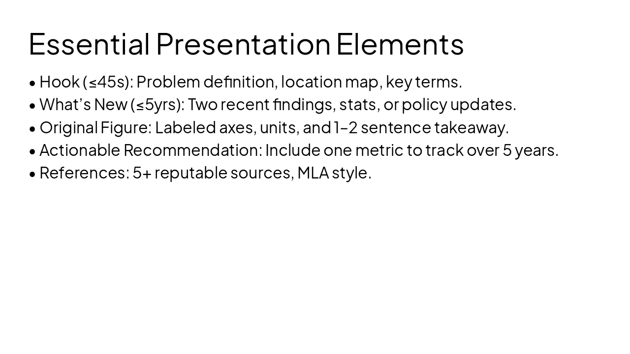 Slide 6 - Essential Presentation Elements