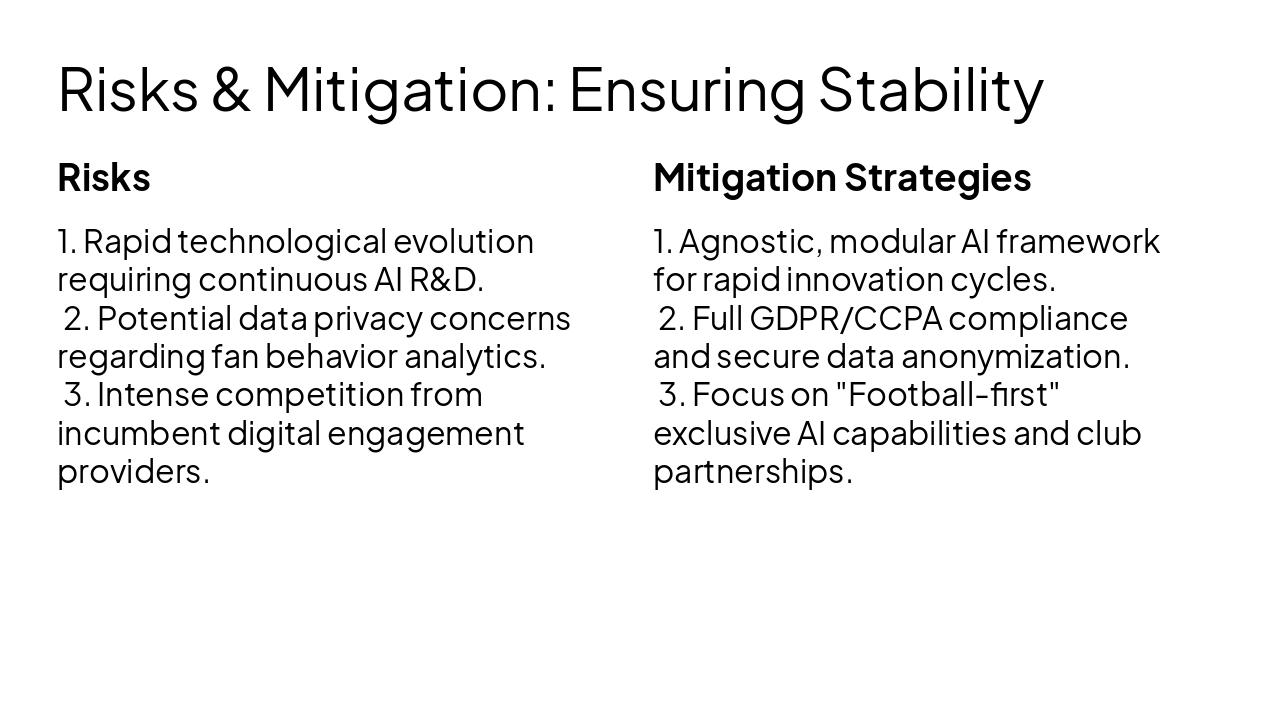 Slide 17 - Risks & Mitigation: Ensuring Stability