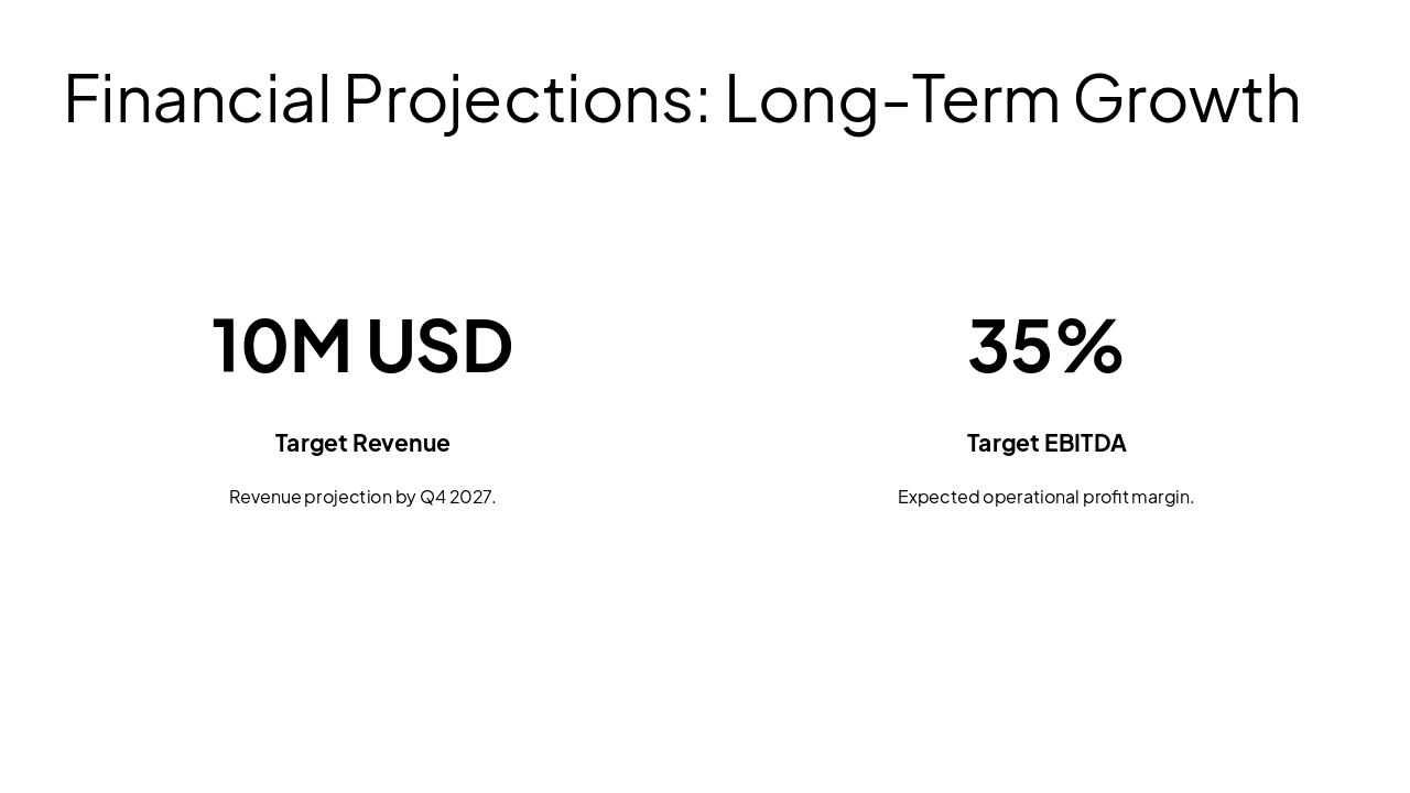 Slide 14 - Financial Projections: Long-Term Growth
