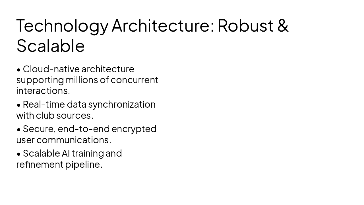 Slide 12 - Technology Architecture: Robust & Scalable