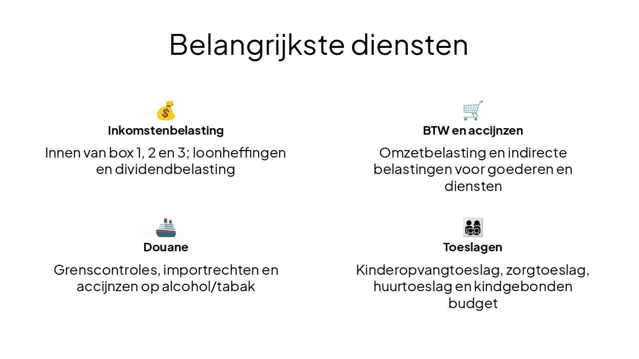 Slide 8 - Belangrijkste diensten