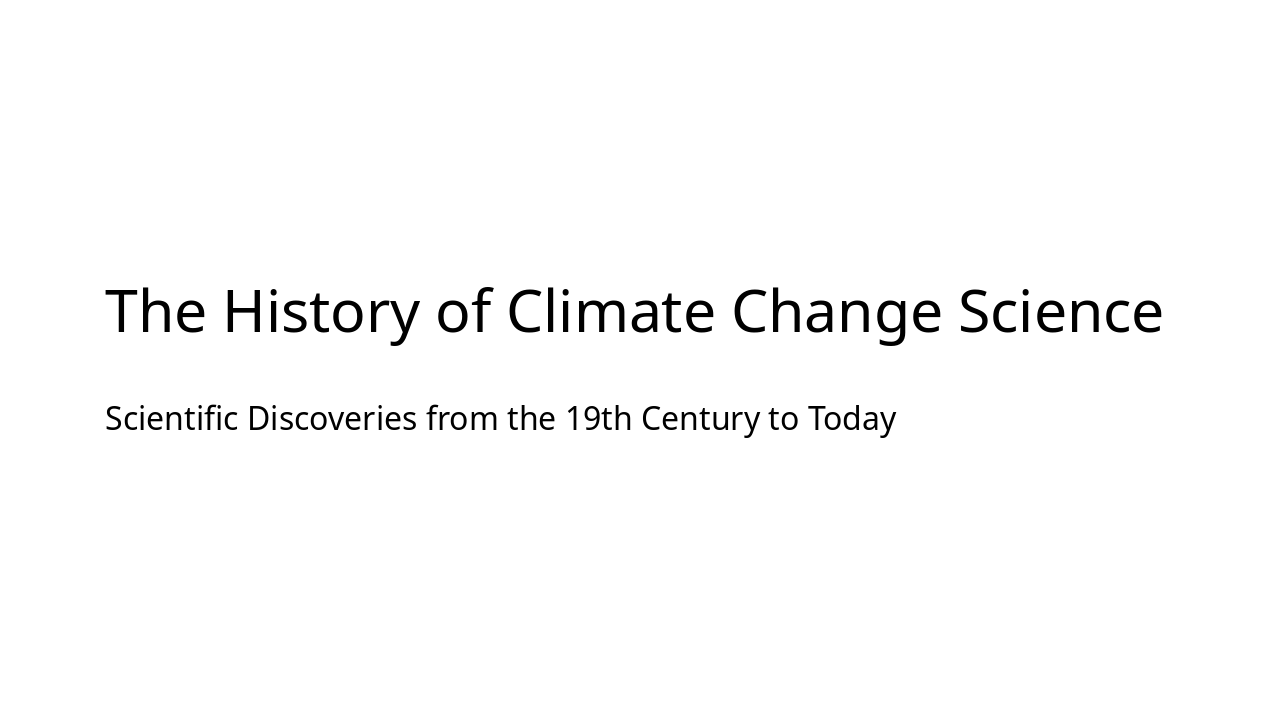 History of Climate Change Science