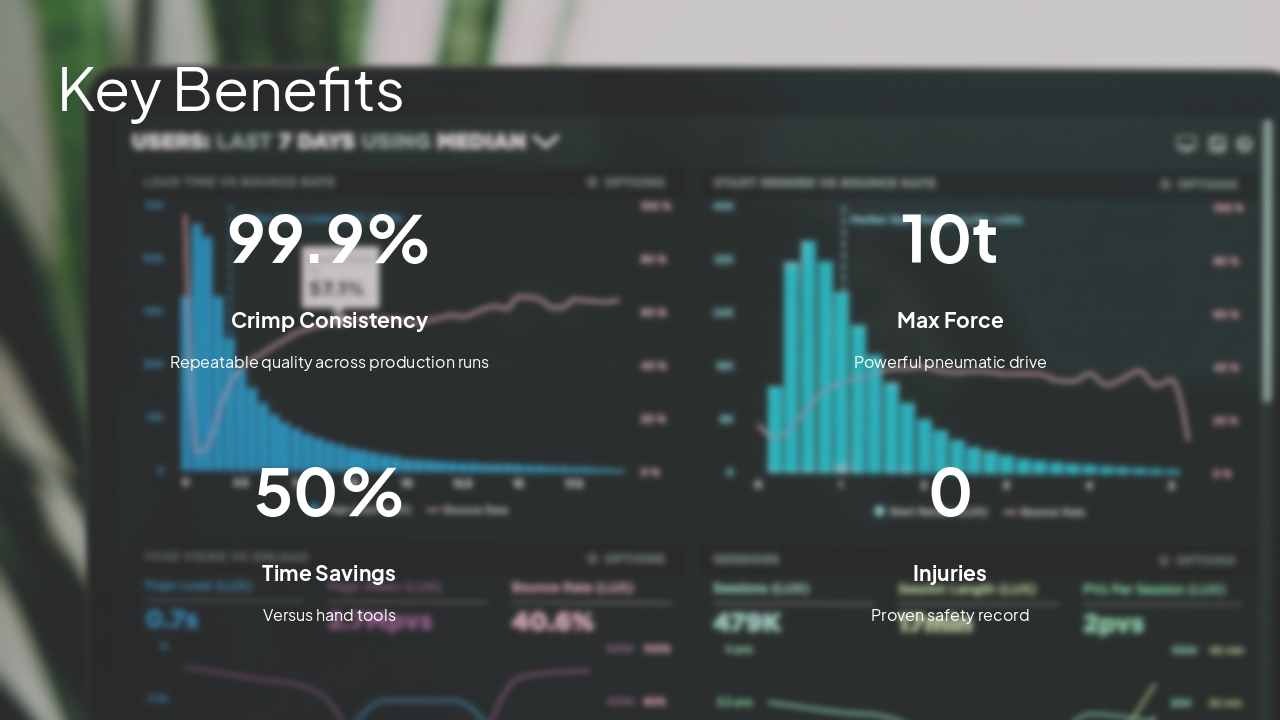 Slide 11 - Key Benefits