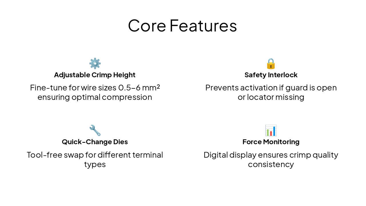 Slide 7 - Core Features