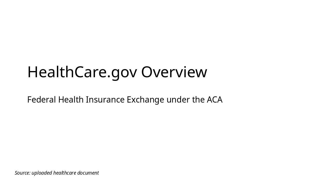 HealthCare.gov: Evolution and Impact