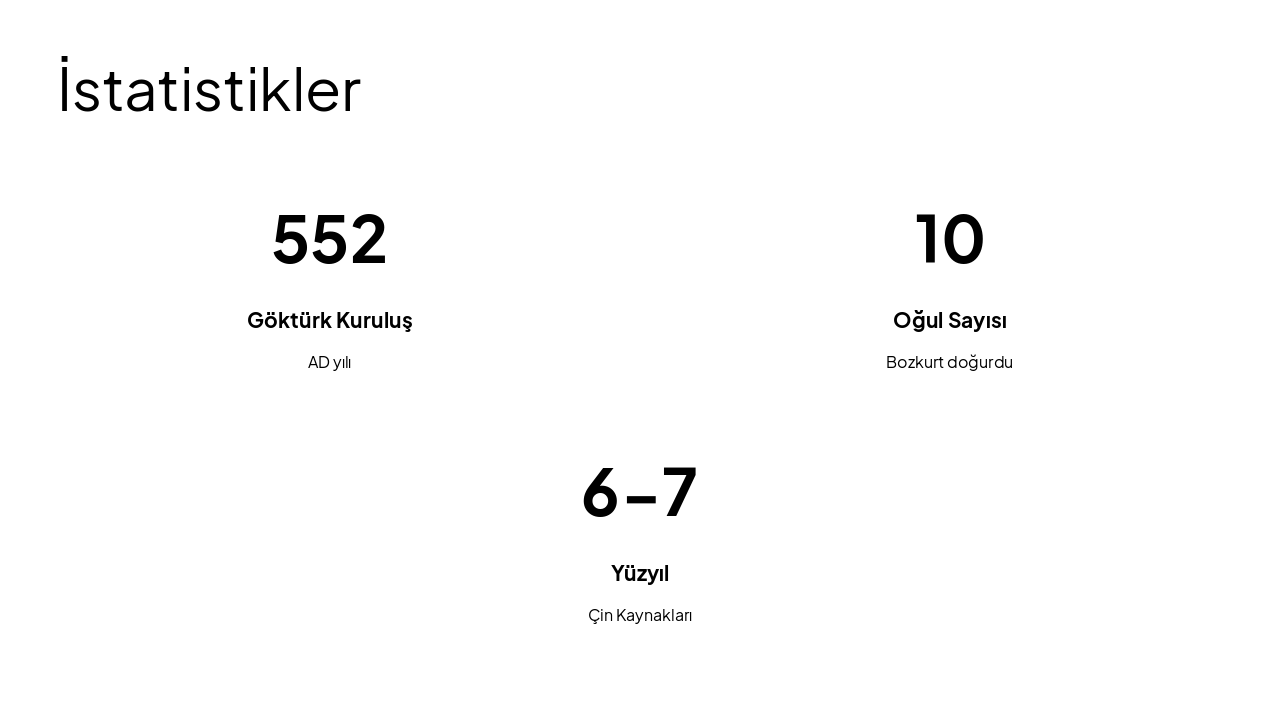Slide 15 - İstatistikler