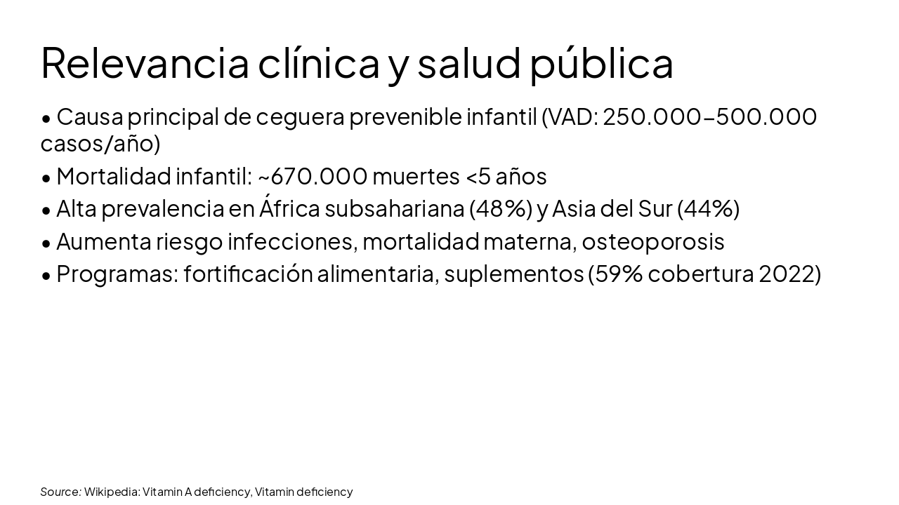 Slide 6 - Relevancia clínica y salud pública